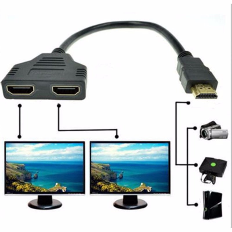 2 Dual Port Y Splitter 1080P HDMI v1.4 Male to Double Femal - 图0