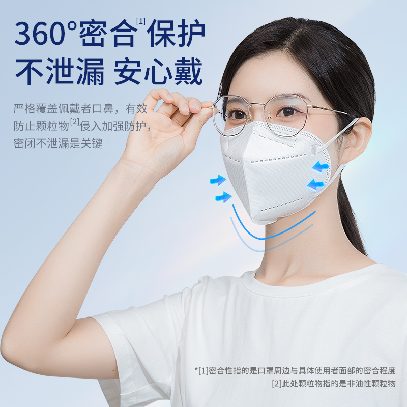 N95口罩3D立体防护防尘透气防工业粉尘五层防护成人不勒耳kn95独 - 图2