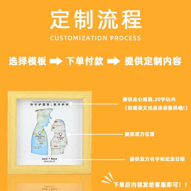 异地恋哄女友神器兵哥哥军恋定制地图送男朋友情侣纪念情人节礼物