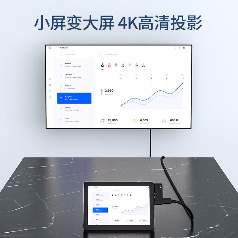 厂家毕亚兹微软SurkfaceGo扩展坞四合一Type-C转HDMI高清3.0HUB分 - 图2