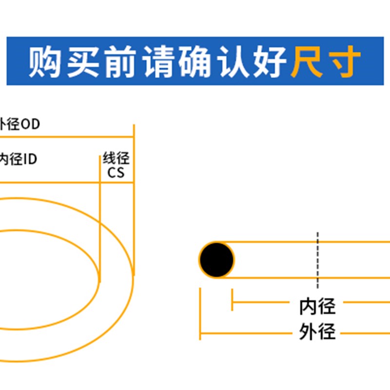 线径2外径51/52/53/54/55/56/5F7/58/59/60/62矽胶O型圈密封 - 图0