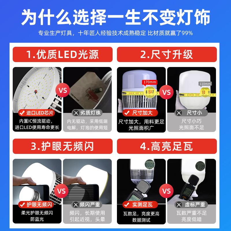 推荐大功率led灯泡e27螺口节能家用超亮强光工地厂房车间200W照明