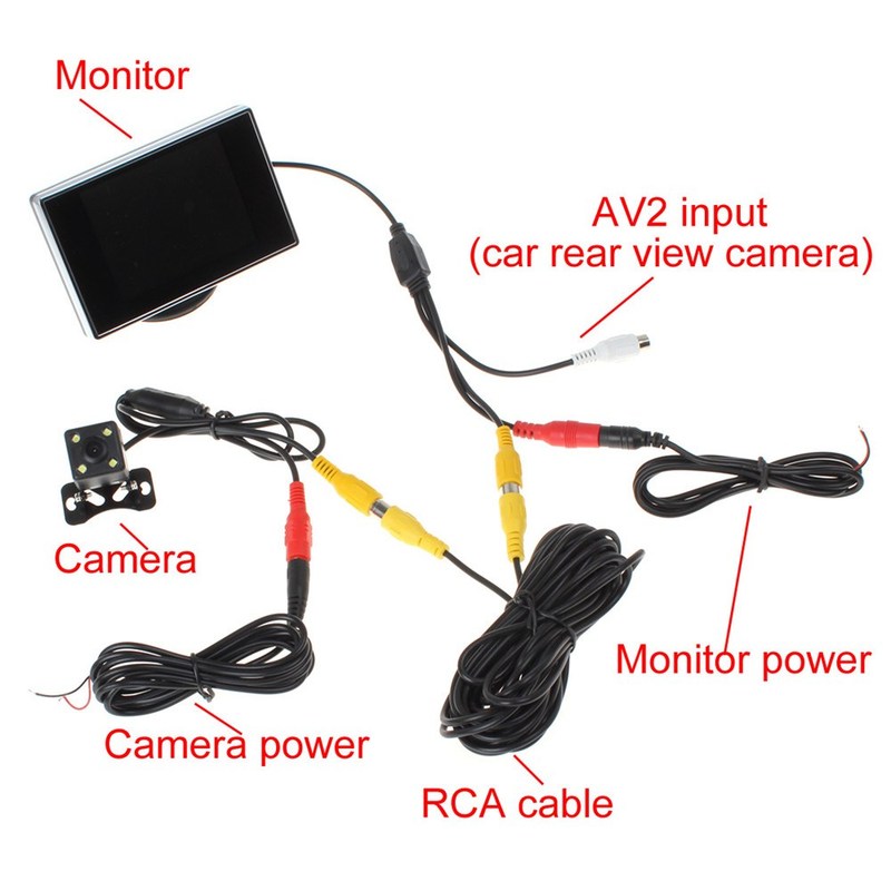 Brand New Mini 3.5'' TFT LCD Car MKonitor Parking Car-图3