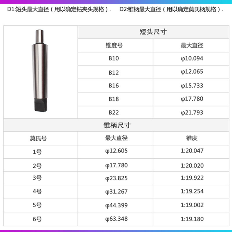 钻夹头连接杆台式钻床莫氏锥柄接杆MT1u#2#3#4#5号1-10 3-16 B16B-图1