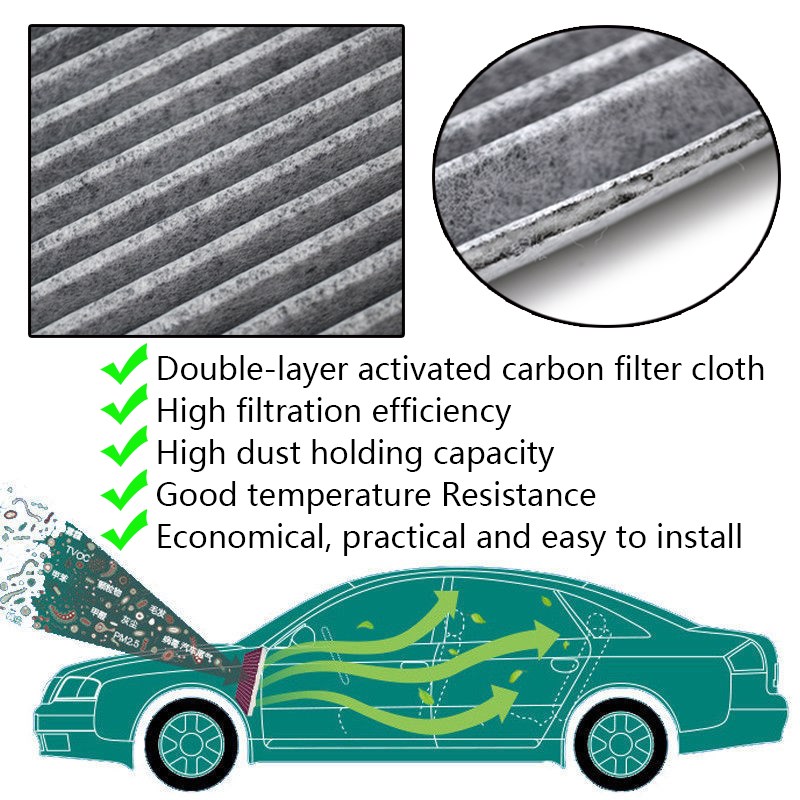 2PC Car Pollen Cabin Air Filter Activated Carbon 97133-2E200 - 图1