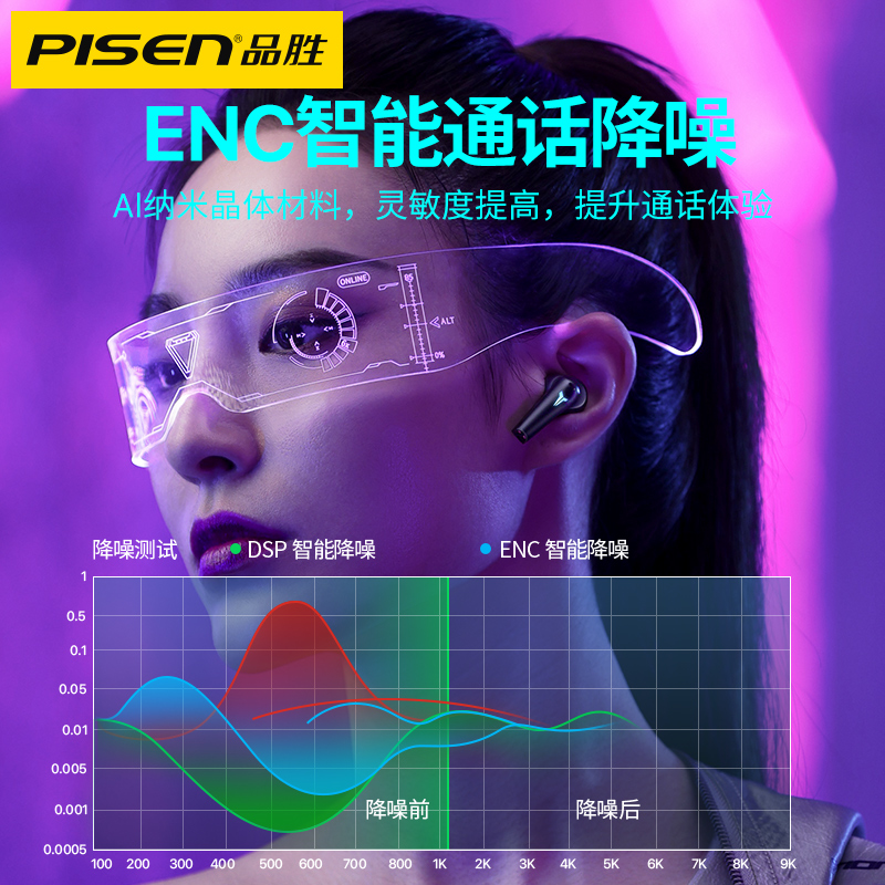 品胜Xpods prno入耳式蓝牙游戏耳机hifi高音质真无线长续航降噪 - 图2