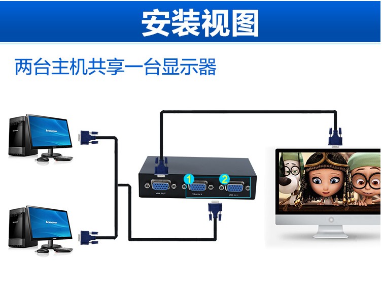 包邮 vga切换器2进1出电脑显示器视频台式主机监控信号屏幕二进一
