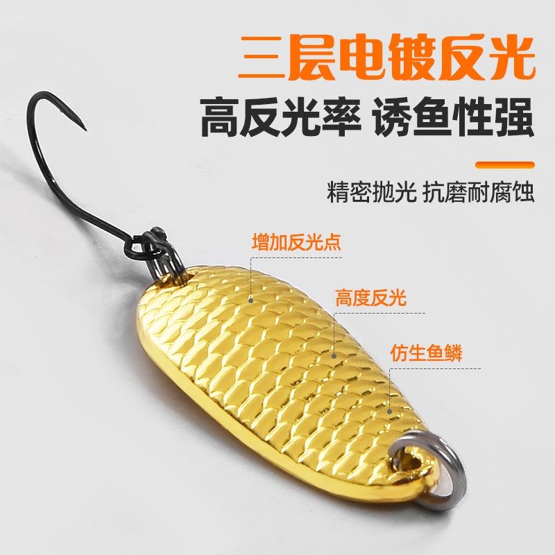 微物亮片路亚饵远投小铁板路亚饵套装马口白条翘嘴淡水鱼通杀假饵,淘宝优惠券,粉丝福利购,淘宝优惠卷