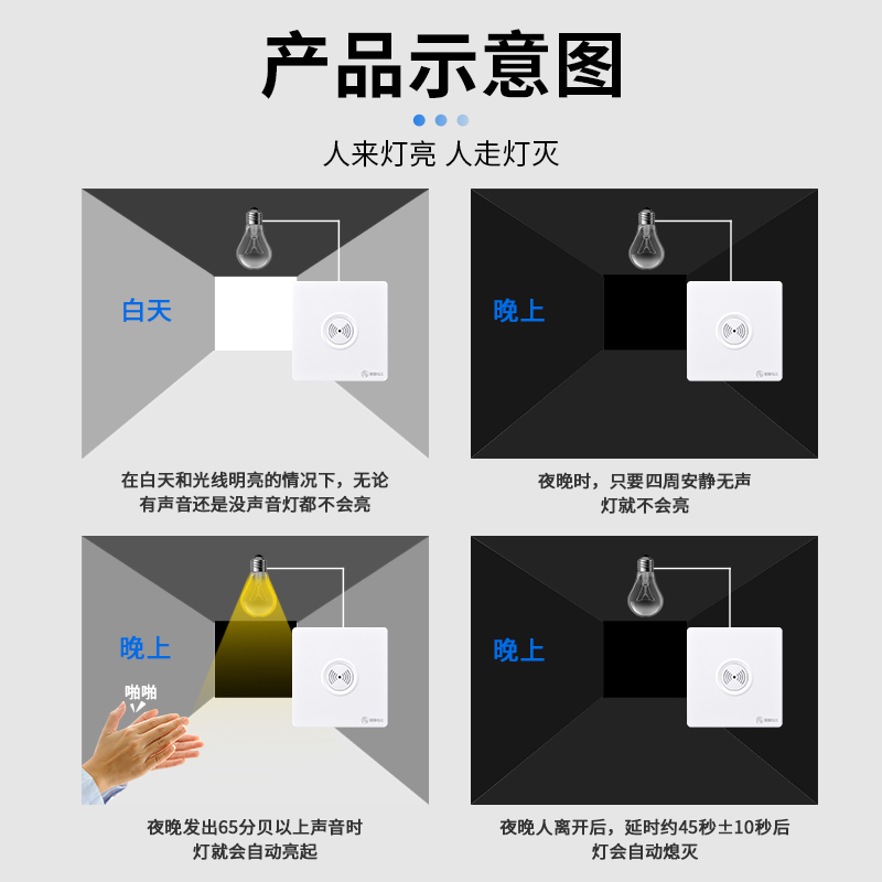 86型暗装大功率500W声光控感应延时墙壁开关楼道LED二线声控开关 - 图1