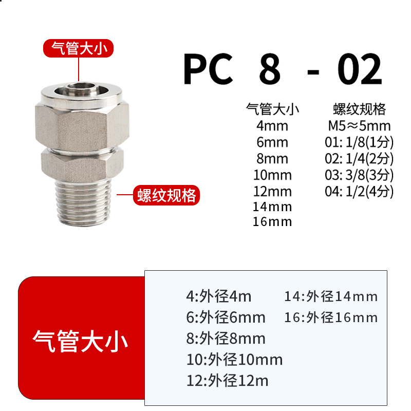 推荐不锈钢快拧PC8-02接头气动锁母接头螺纹直通PL弯头4/6/8/10/1