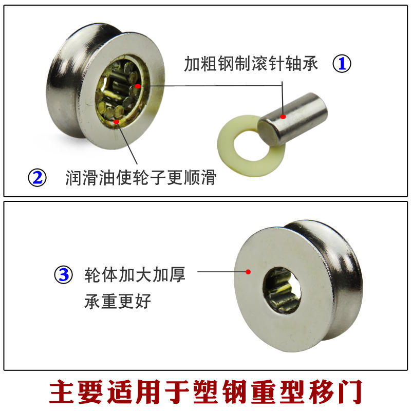 s移门轨道窗户装门滑轮地塑轮子塑料2个配件拉钢滚针轴承重型滑-图0
