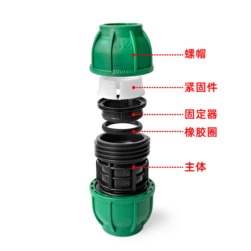 新料PE快接头配件直接DN20253263水管免热熔速接4分6分2寸直通头 - 图0