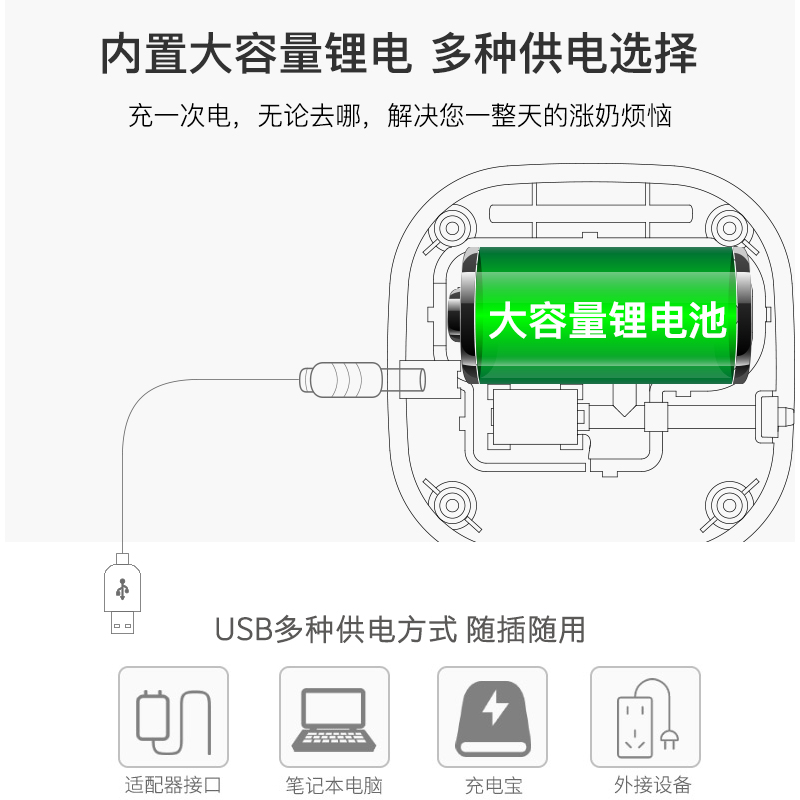 bebebao电动吸奶器双边挤奶器产后正品静音吸力大自动按摩吸乳器-图0