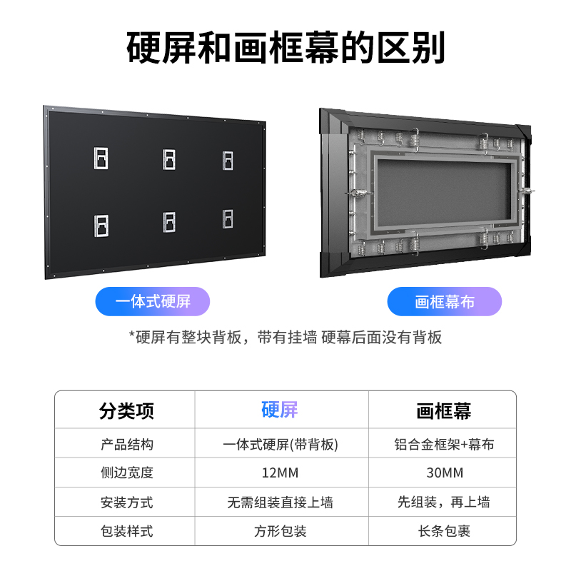 影投幕框抗d光画布硬屏窄边框高清抗光屏家用客厅卧室壁挂投影仪 - 图1