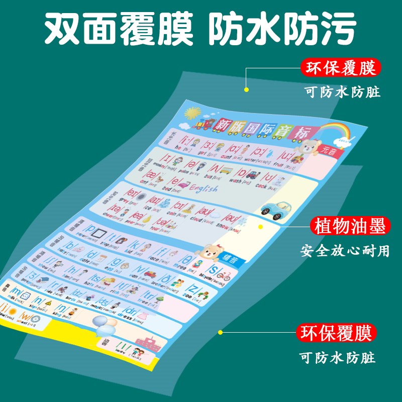 极速小学生新版48个英语国际音标有声挂图26个英文字母表墙贴学习-图3