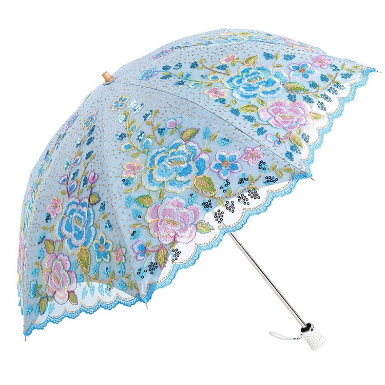 uv sun parasol