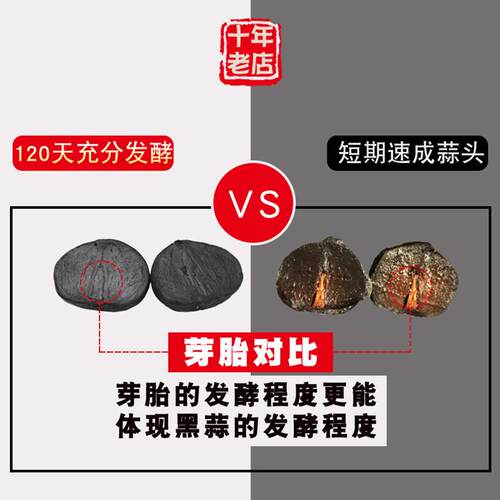 山东独头黑蒜特级黑大蒜煲汤即食发酵蒜头正宗金乡烤蒜官方旗舰店 - 图1