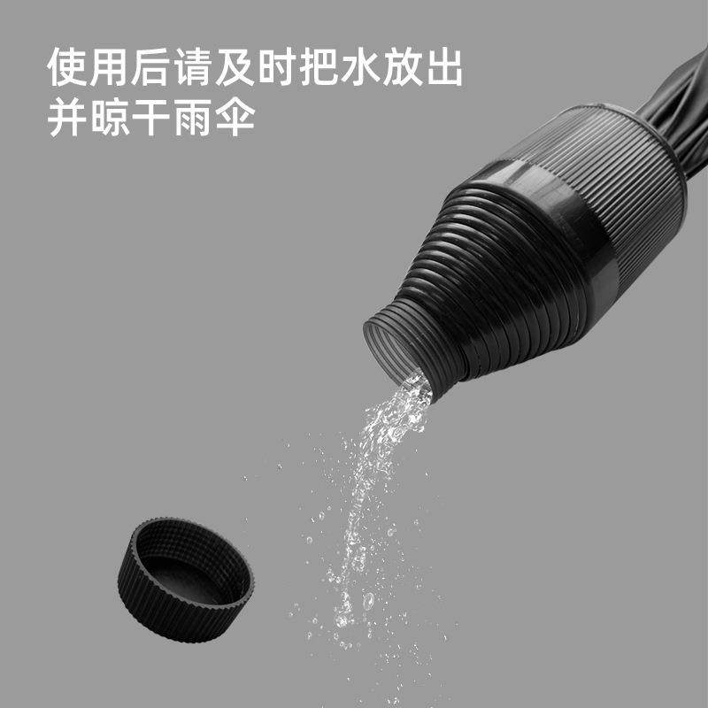 防水套伞双人27寸长柄伞男士商务礼品直柄自动雨伞加大,淘宝优惠券,粉丝福利购,淘宝优惠卷