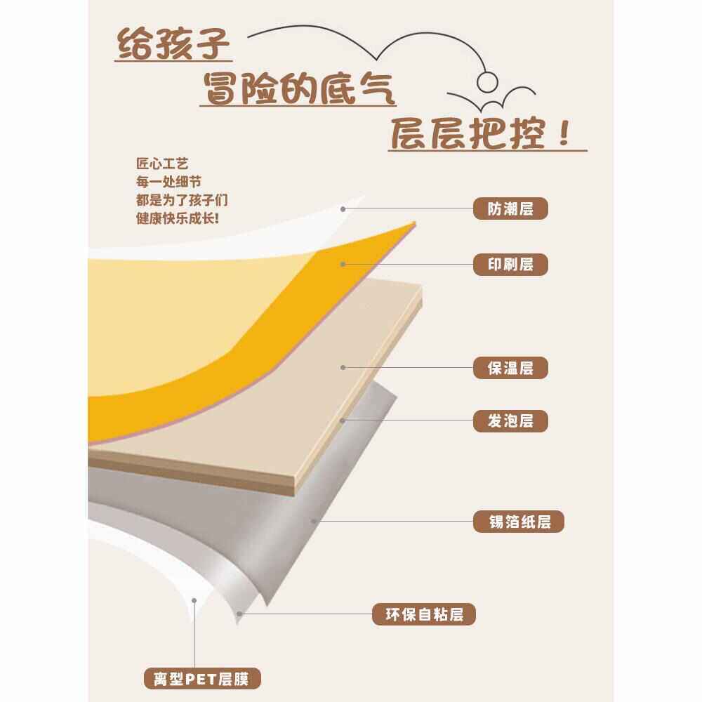 幼儿园教室装饰墙纸自粘防水防潮仿瓷砖墙贴墙裙墙围护墙板墙贴纸,淘宝优惠券,粉丝福利购,淘宝优惠卷