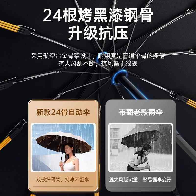 全自动雨伞加大加厚加固男女晴雨两用学生儿童便携车载折叠遮阳伞,淘宝优惠券,粉丝福利购,淘宝优惠卷