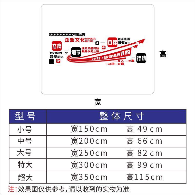 办公室装饰文化墙标语团队励志墙贴画亚克力立体字画公司企业布置,淘宝优惠券,粉丝福利购,淘宝优惠卷