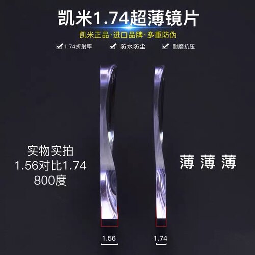 韩国凯米镜片1.74超薄近视非球面U6防蓝光眼镜片1.67高度数配镜U2 - 图0