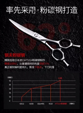 钢夫翘剪翘刀翘剪刀美发剪弯剪刀理发日式柳叶专业滑刀弯美发剪刀