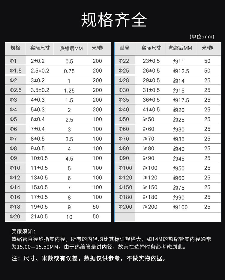 炮杆热缩管 保护套 高品质热缩管 绝缘收缩套管保护套(按米卖),淘宝优惠券,粉丝福利购,淘宝优惠卷