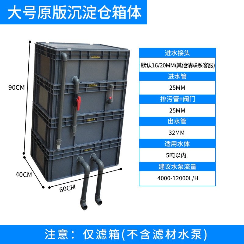 鱼缸鱼池沉淀过滤水循环系统周转箱过滤箱滴流自R制过滤盒diy水族-图3