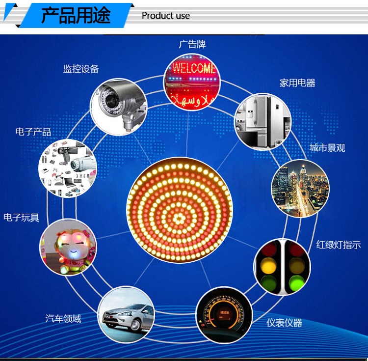 贴片LED0402060308051206红黄蓝绿白色灯高亮发光二极管灯珠 - 图1