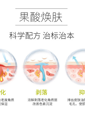 15%浓度果酸身体乳topix