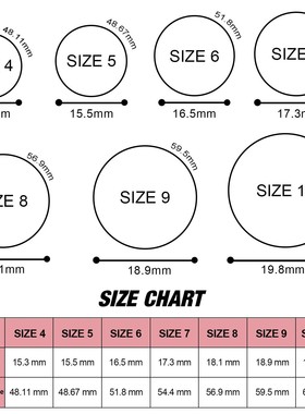 新款5.7mm树皮纹硅胶戒指男女通用手饰戒指欧美跨境热销爆款戒指