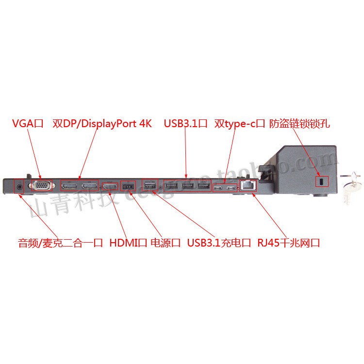 原装X1 X280 X390T480 T490 T580 P52S HDMI双DP4K雷电3扩展坞-图1