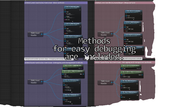 Global Event Handler 全局事件处理监听插件 虚幻UE4.25-5.3 - 图3