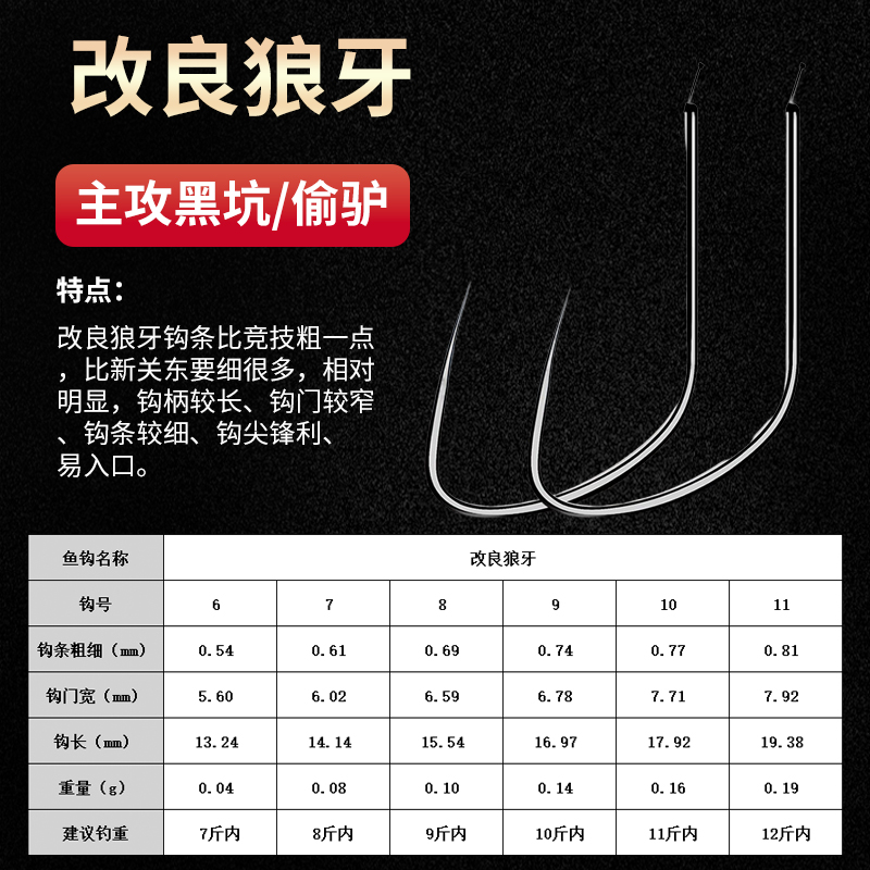 改良竞技狼牙鱼钩散装正品黑坑偷驴鲫鲤鱼细勾条钓鱼钩无倒刺双钩-图3