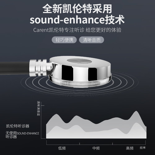 兽用听诊器兽医专用犬猫牛羊动物通用诊疗器械轻巧单面款U1听诊器 - 图0