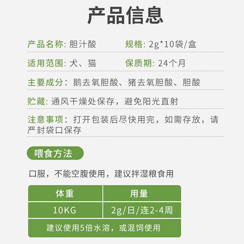 宠仙翁胆汁酸龙宠物狗胆汁淤积保肝利胆昌老年犬猫黄疸传腹降血脂-图0