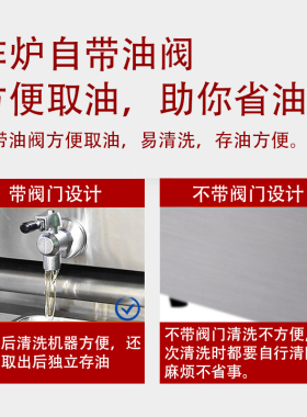 商用单缸双缸电炸炉 大容量大概率炸薯条炸鸡炉 不锈钢立式油炸锅