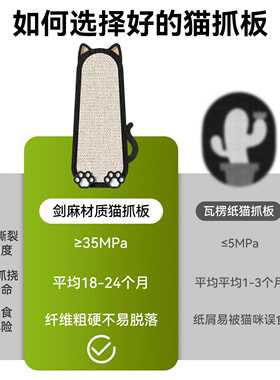 猫抓板耐抓耐磨不掉屑猫抓垫贴墙防猫抓沙发保护猫咪剑麻立式墙贴