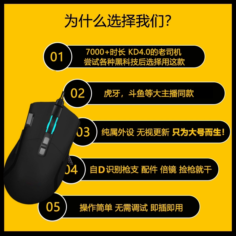 绝地求生pubg吃鸡压枪鼠标宏罗GG502G402宏GPW2代鼠标宏主播压枪 - 图1