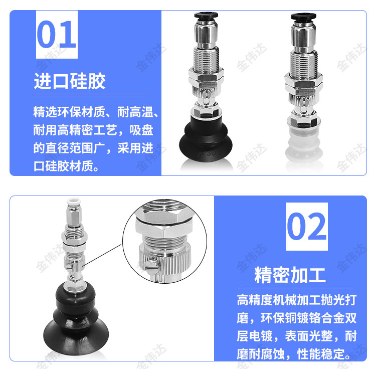 怡合达工业机械手真空吸盘J-WET36/41-D10/20/30/J-WES66/71-D20 - 图1