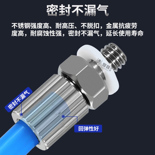 SMC快拧304不锈钢气管接头M-3HL-4/6M-5HL-4/6 4-M3/M6直通弯通 - 图1