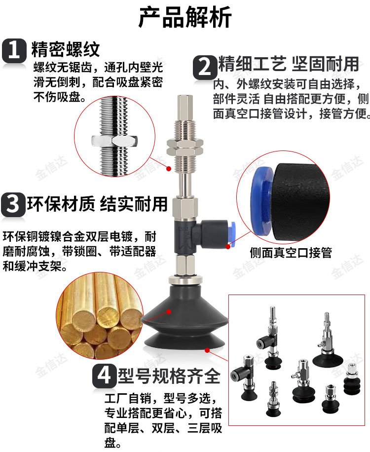 SMC机械手真空吸盘ZPR10/13/16/20/25/32BNJ/BSJ20-04/06硅胶吸嘴-图2