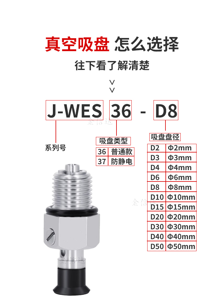 气动怡合达真空吸盘J-WES36/37-d2/D3/D6/D8/D10/D15/D25/D40/D50 - 图0