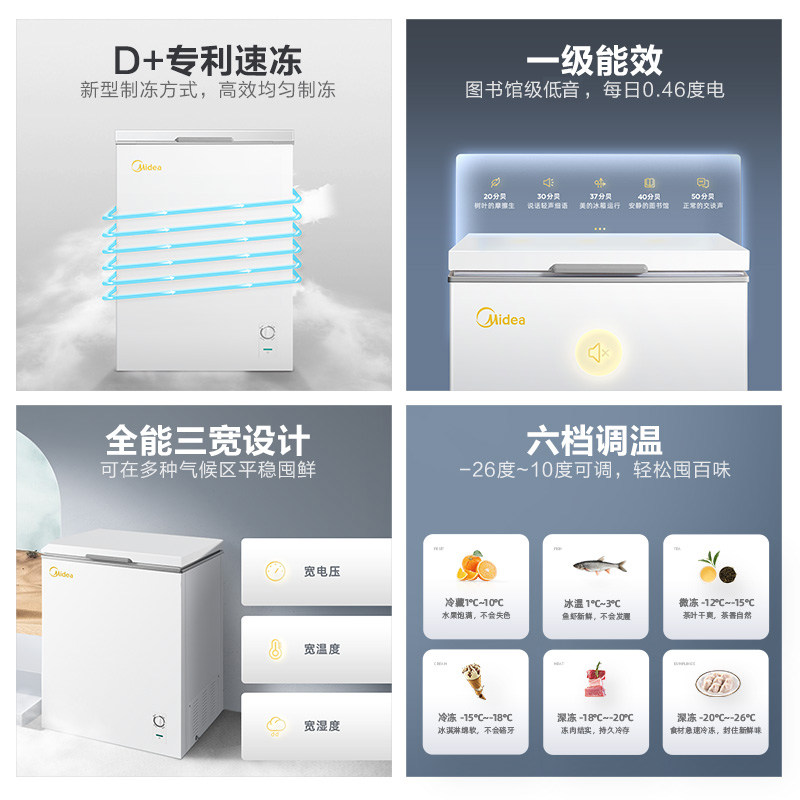 Midea Cold Set 523 -литровый кросс -кросс четырех -деревенский инвертор большой холодильник с холодильником 143 литра с морозильной энергией, спасающей холодный шкаф