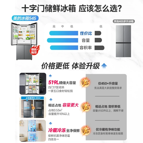 Midea 545 Cross Double открывается четыре ворота Большие холодильники, обстановленные первые энергетические ультра -ультра -ультра -типичные ветры и холодный