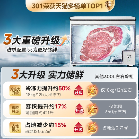 美的301L大容量冰柜家用商用两用冷柜卧式全冷冻冷藏一级官方冰箱
