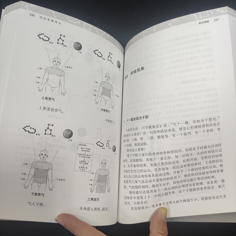 内证观察笔记 真图本中医解剖学纲目增订本 无名氏 人体奥秘中医学生理学 中医养生书籍 中医生理学 中医视角谈解剖  中医书籍正版 - 图2