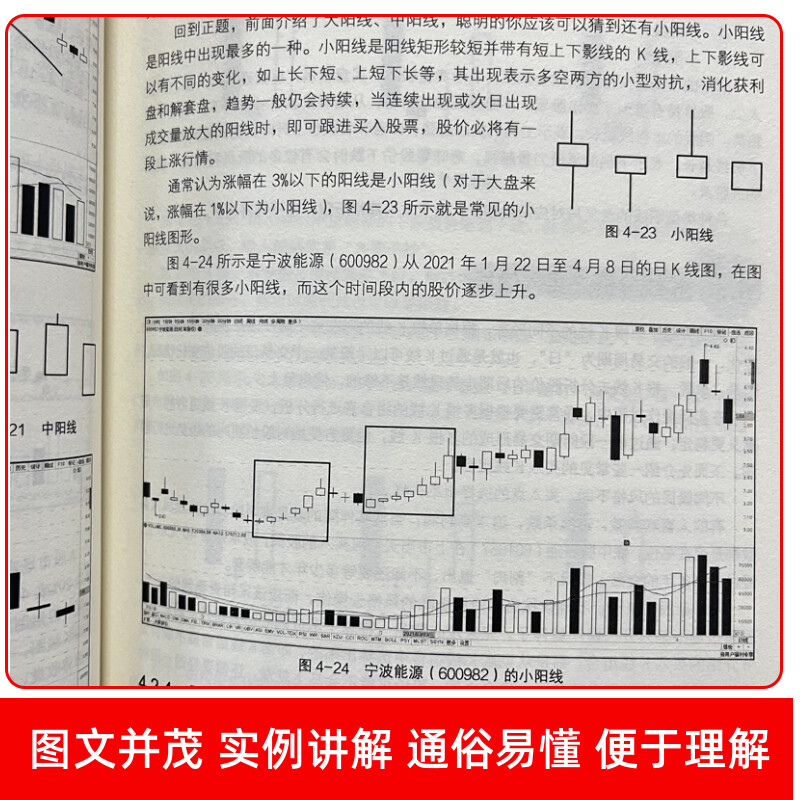 【正版包邮】零基础学炒股从入门到精通 第3版 股票入门基础知识 股票看盘实战教程股市股票软件新手入门教程从零开始学炒股书籍 - 图2