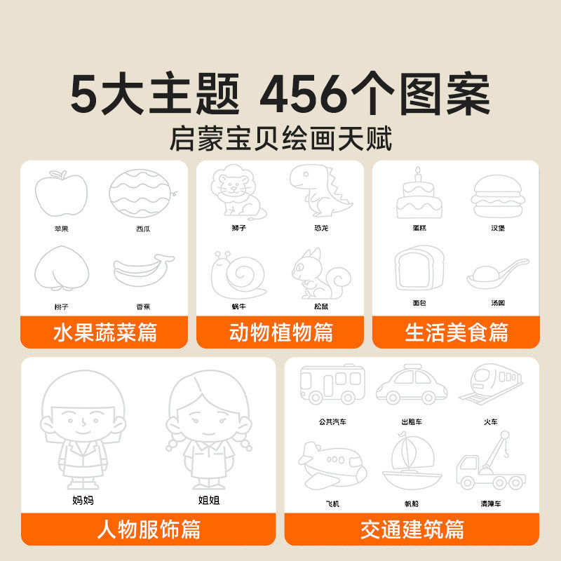 图 3